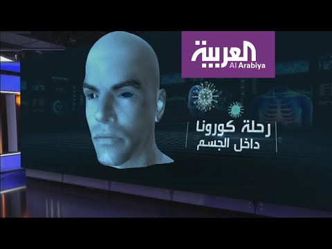 شاهد تعرف على رحلة كورونا في جسم الإنسان