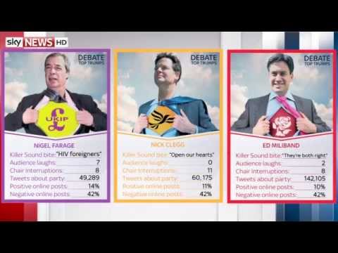 leaders debate top trumps